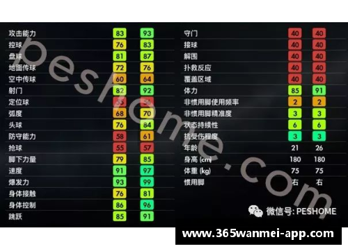 箭头指引：揭示PES球员技术之道